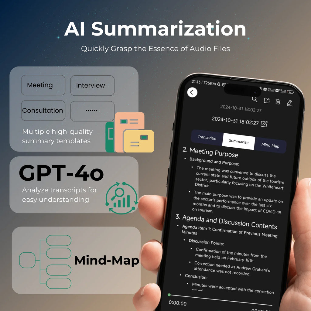 Grabadora de voz y llamadas con IA, conversión de voz a texto, resumen, traducción, compatible con 100 idiomas, 64 GB