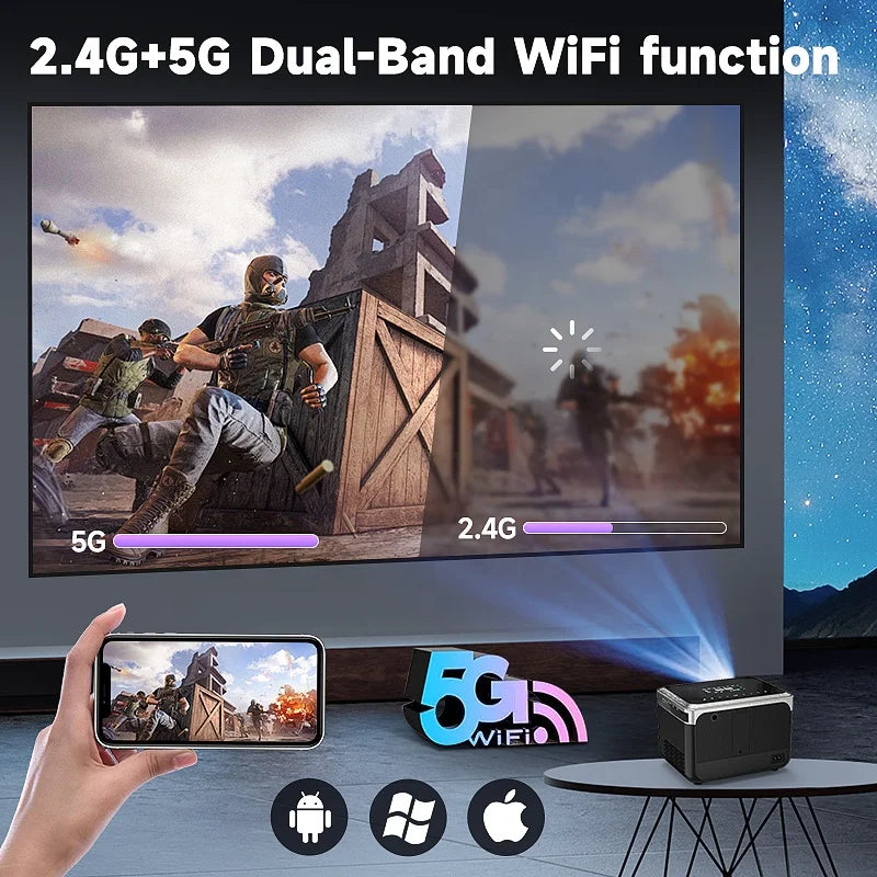 Proyector portátil inteligente Google Android TV OEM/ODM, procesador de cuatro núcleos, Android 11, 5G, WIFI, LED, 4K y 8K.