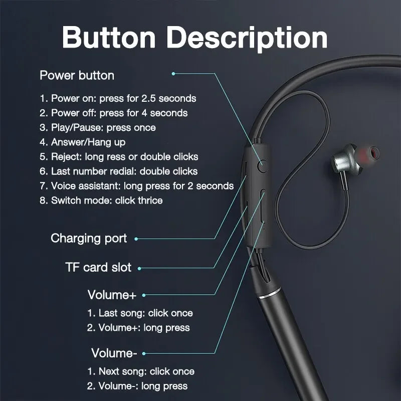 Auriculares inalámbricos Bluetooth con 180 horas de autonomía, graves potentes, micrófono, diadema estéreo, auriculares deportivos con ranura para tarjeta TF.