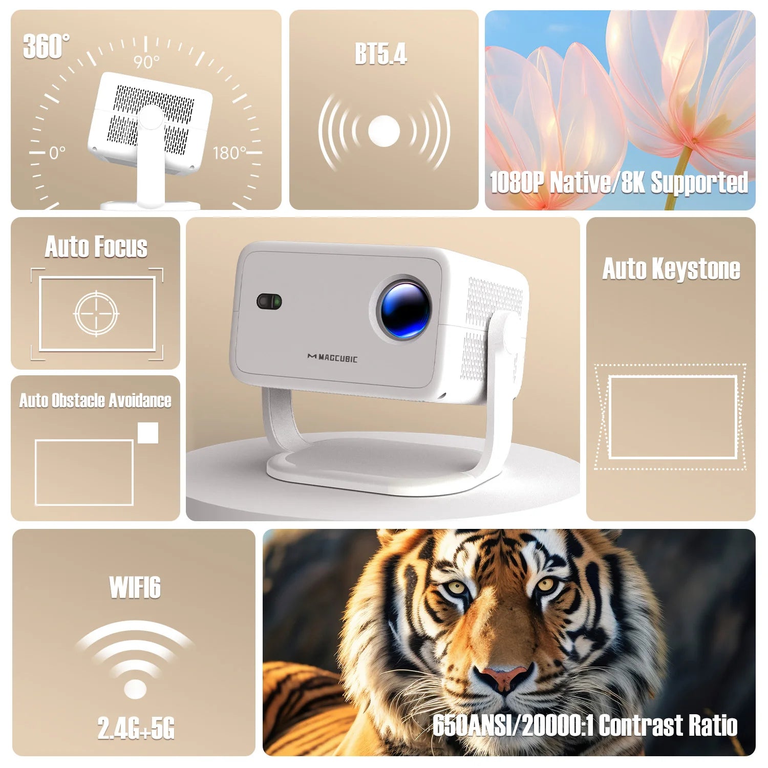 Proyector Magcubic Native 1080P 650ANSI 8K Android14 L018 con corrección trapezoidal automática, enfoque, Wifi6, BT5.4, portátil para cine y exteriores.