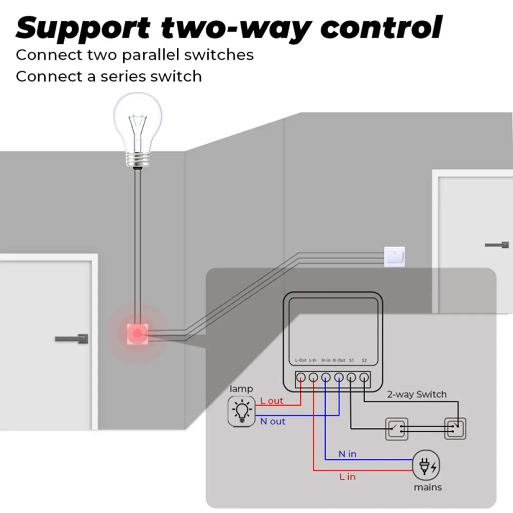 Mini interruptor WiFi/Zigbee3.0 DIY para hogar inteligente, módulo de interruptor inteligente de control de 2 vías, compatible con Tuya, Alexa, Google Home y Alice.