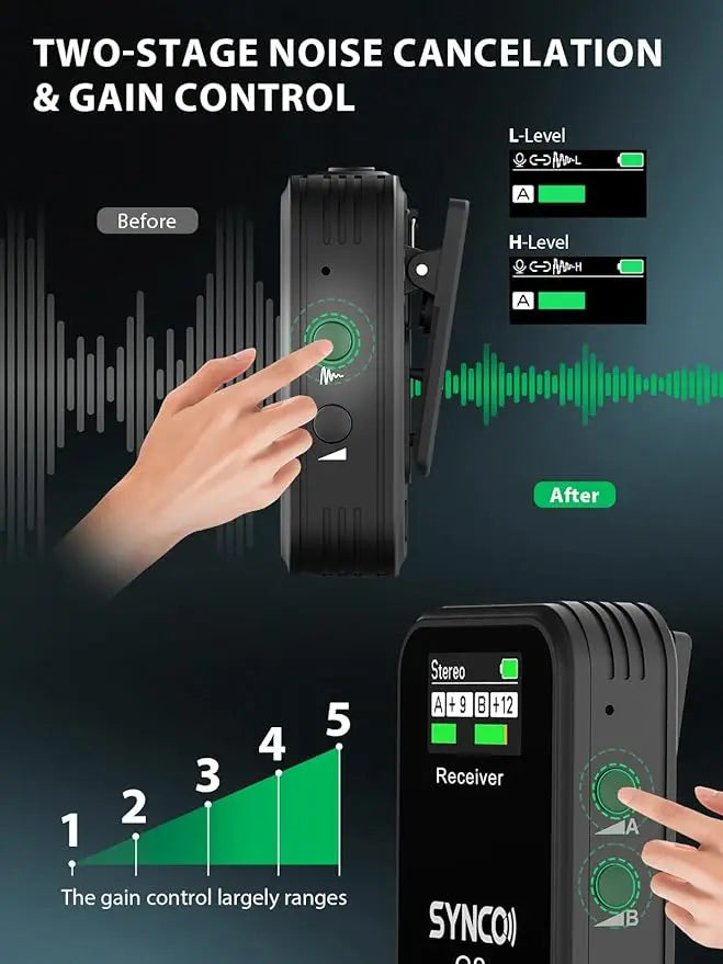 Micrófono de solapa inalámbrico SYNCO, G2(A2) 2.4G con transmisor dual, 48 kHz, 24 bits, 656 pies (8 horas) de alcance para clases en línea y vlogs.