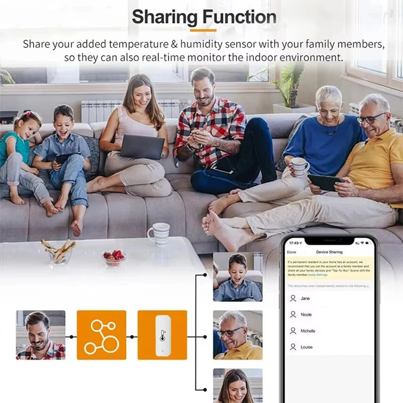 Sensor inteligente de temperatura y humedad ZigBee 3.0 Higrómetro de interior WiFi Tuya APP Monitoreo Actualizaciones en tiempo real APP Amart Home Alexa