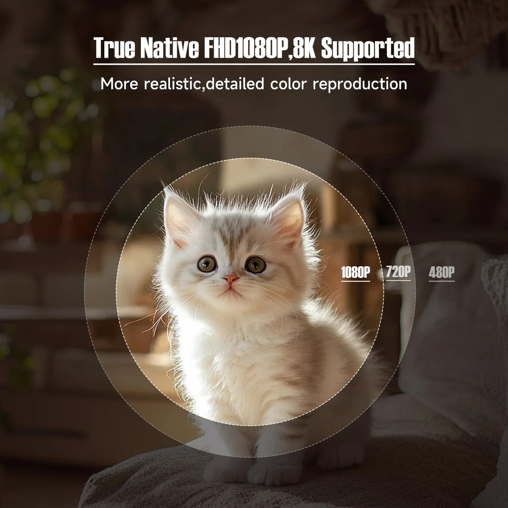 Proyector Magcubic Native 1080P 650ANSI 8K Android14 L018 con corrección trapezoidal automática, enfoque, Wifi6, BT5.4, portátil para cine y exteriores.