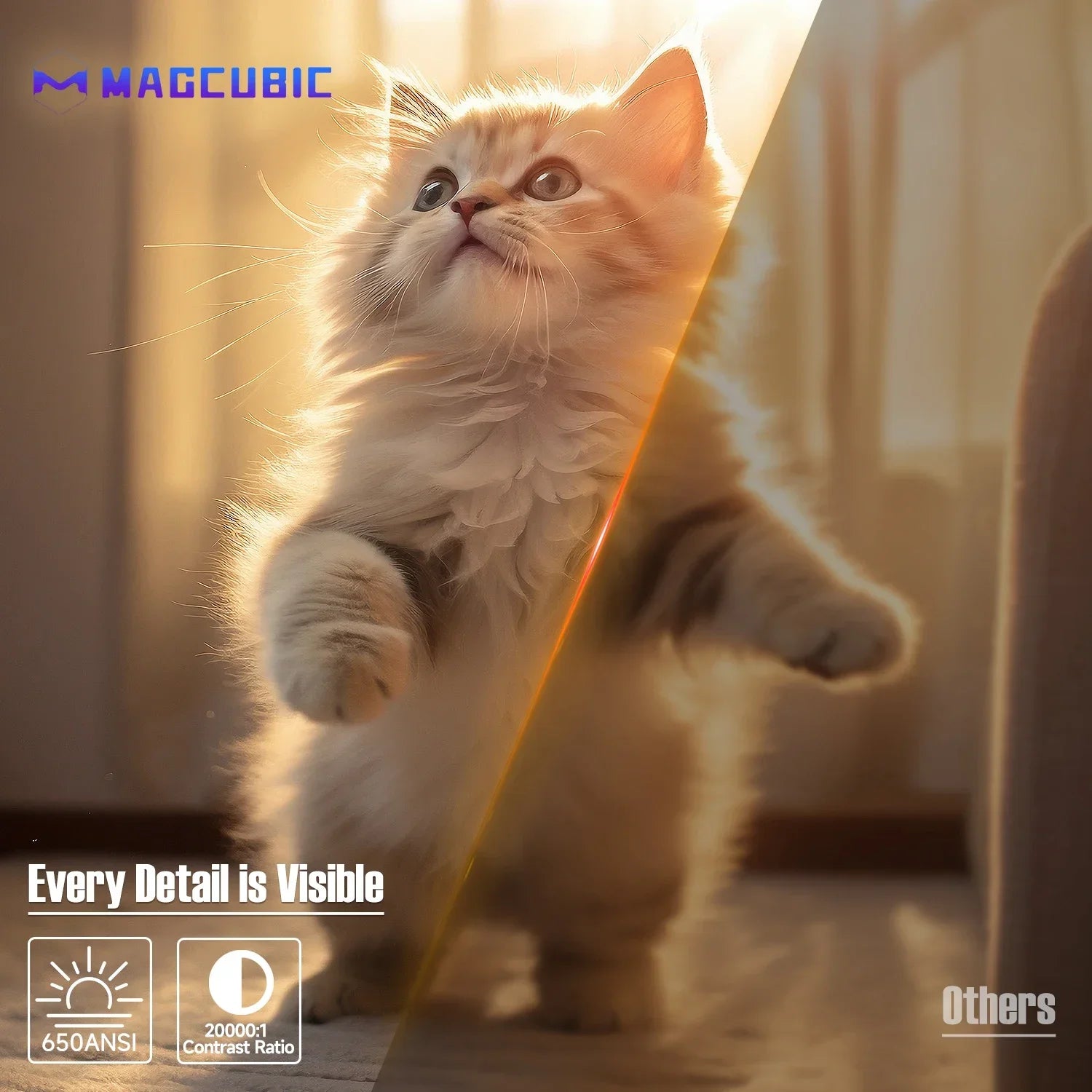 Proyector Magcubic Native 1080P 650ANSI 8K Android14 L018 con corrección trapezoidal automática, enfoque, Wifi6, BT5.4, portátil para cine y exteriores.