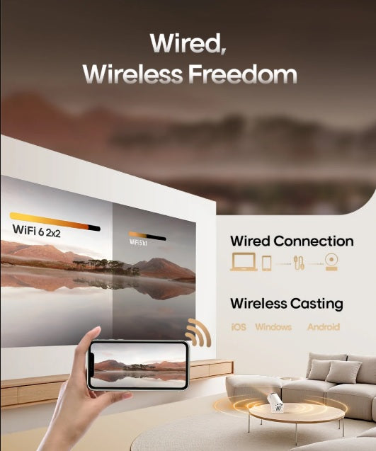 Proyector MAGCUBIC HY300 PRO 8K Android 14 Dual Wifi6 290ANSI Allwinner H726 BT5.4 1080P 1280*720P Proyector de cine en casa para exteriores