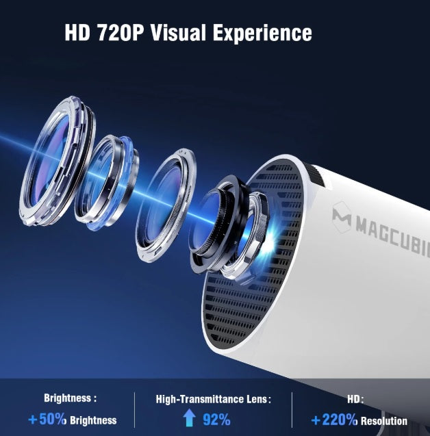 Proyector MAGCUBIC HY300 PRO 8K Android 14 Dual Wifi6 290ANSI Allwinner H726 BT5.4 1080P 1280*720P Proyector de cine en casa para exteriores