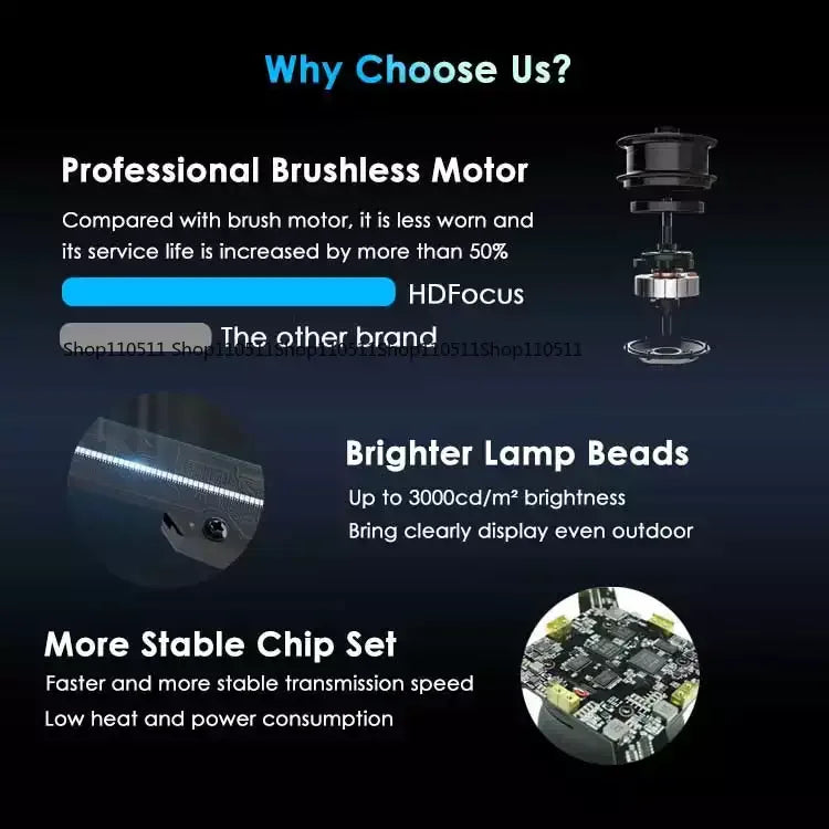 Adéntrate en el futuro: publicidad holográfica 3D, máquina holográfica, proyector 3D, pantalla LED holográfica, ventilador.