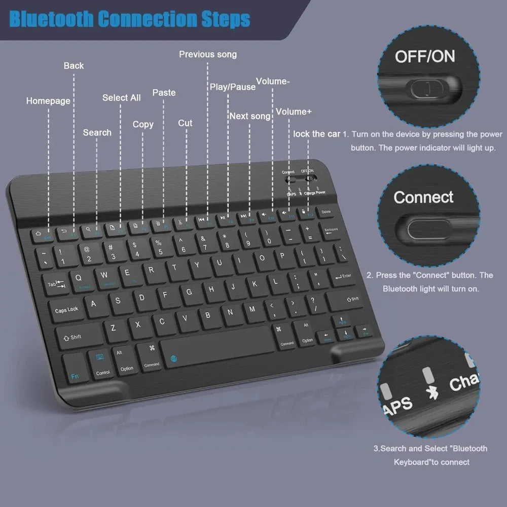 Teclado Bluetooth para iPad de 10.ª generación, iPad Pro de 13, 12, 11, 10, 9, 8 y 7 pulgadas, iPad Air de 13, 11.ª generación, iPad Mini, tabletas Samsung y Xiaomi.