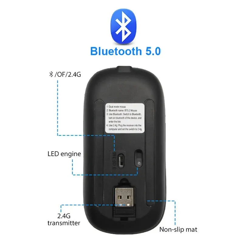 Ratón inalámbrico RGB recargable Bluetooth para ordenador, ratón ergonómico para juegos con retroiluminación LED para portátil y PC, 3600 DPI.