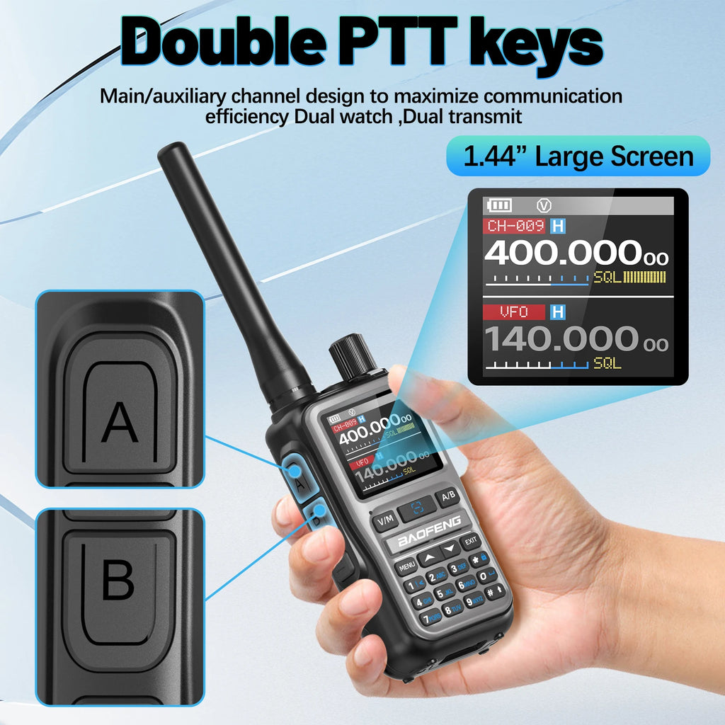 Paquete de 4 walkie-talkies BAOFENG UV-5R MINI Bluetooth programables, radioaficionados, portátiles, de largo alcance, tipo C, doble PTT, multibanda.