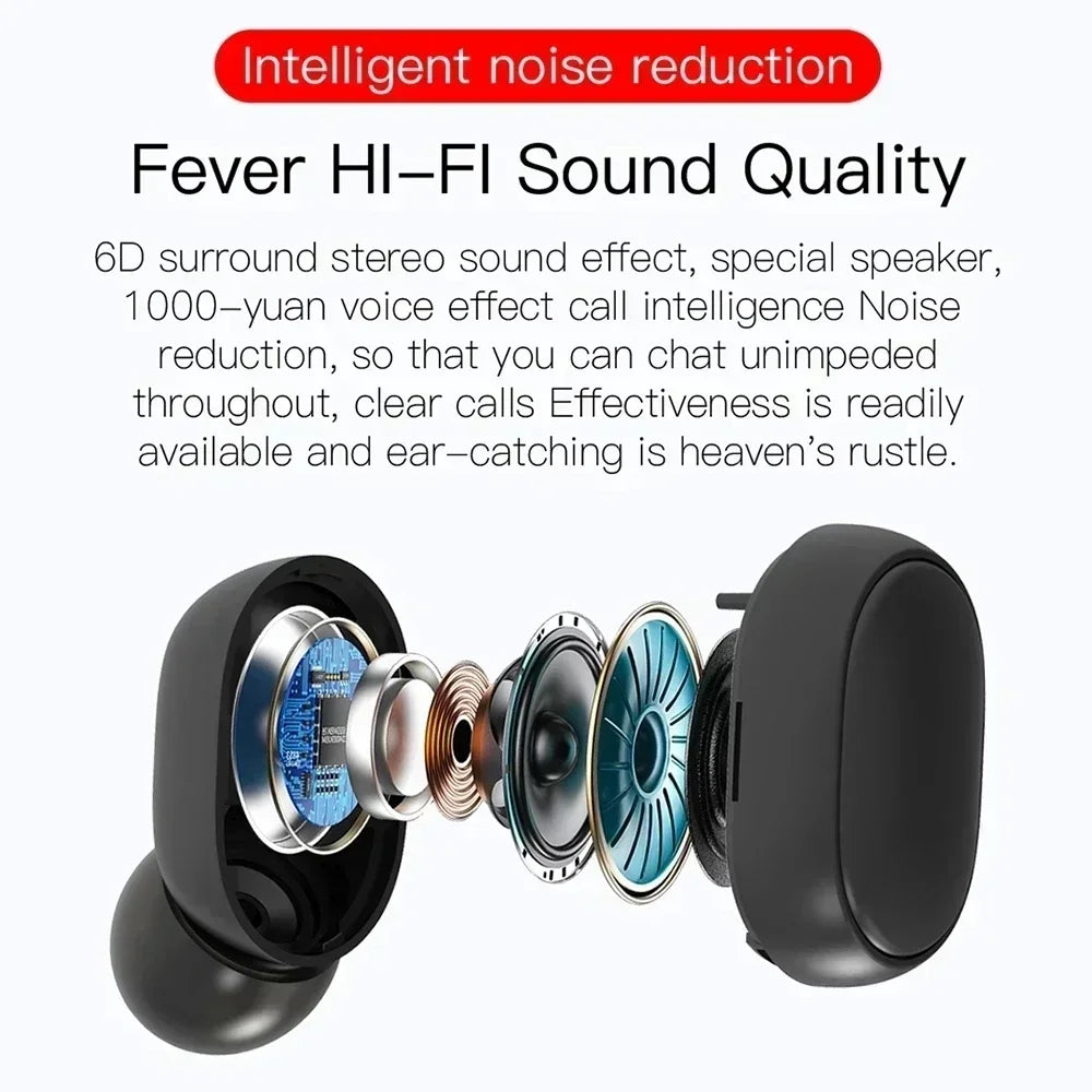 Auriculares inalámbricos Bluetooth E6S TWS con cancelación de ruido y micrófono.