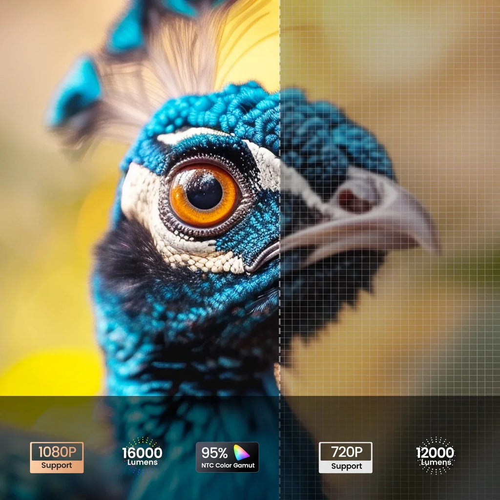 Mini proyector Full HD compatible con 1080P, 16000 lúmenes, corrección trapezoidal automática, WiFi, Bluetooth, proyector de vídeo portátil para cine en casa.
