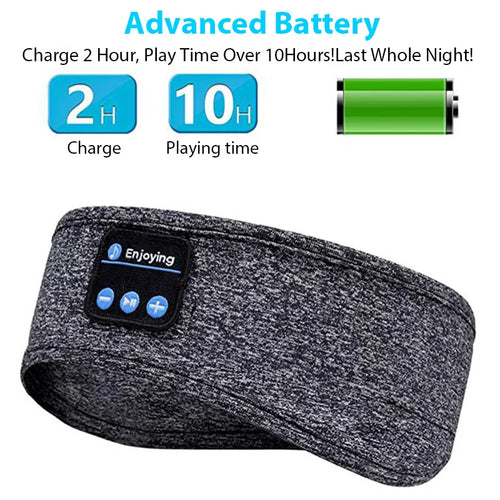 Auriculares inalámbricos Bluetooth para música, máscara para ojos, diadema deportiva, auriculares antirruido, para hablar, correr, yoga, música, diadema, auriculares inalámbricos para dormir