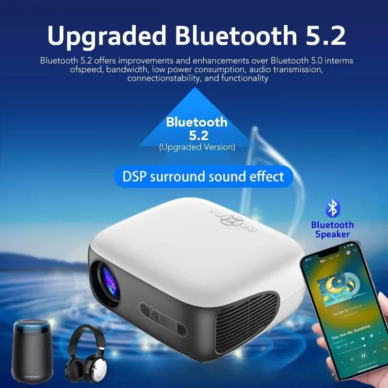 Proyector portátil Android HY800 Mini 3D 4K con obturador real 1080P Proyector de vídeo LCD para cine en casa 2 GB de RAM 11.0 WiFi