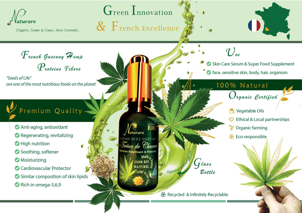 ORGANIC HEMP TREASURE ELIXIR - Vegetable Oil Serum, Food Supplements-9